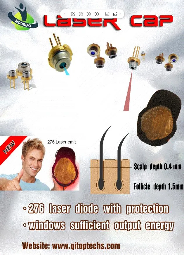 Laser Hair Growth Helmet LED Hair Regrowth Cap for Hair Loss Treatment